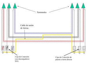 singlepoint